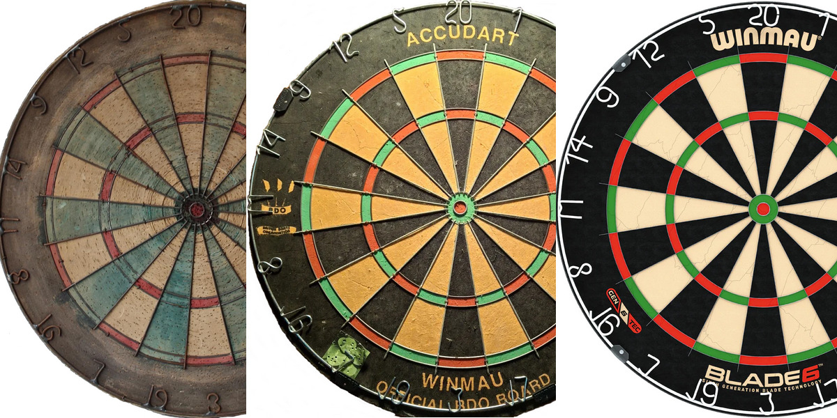 Entwicklung der Dartboards