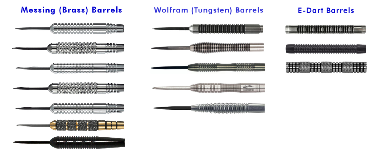 Dart-Barrels in der Übersicht